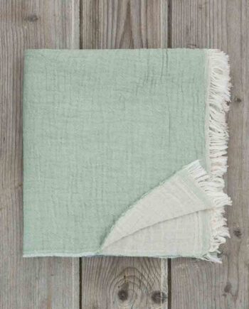 Πετσέτα-Παρεό Sunshine Μέντα 90x170cm - ΝΗΜΑ ΗΟΜΕ